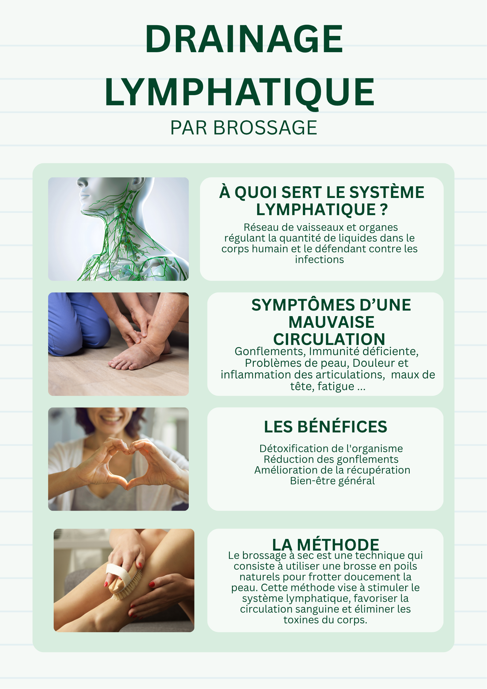 Drainage lymphatique